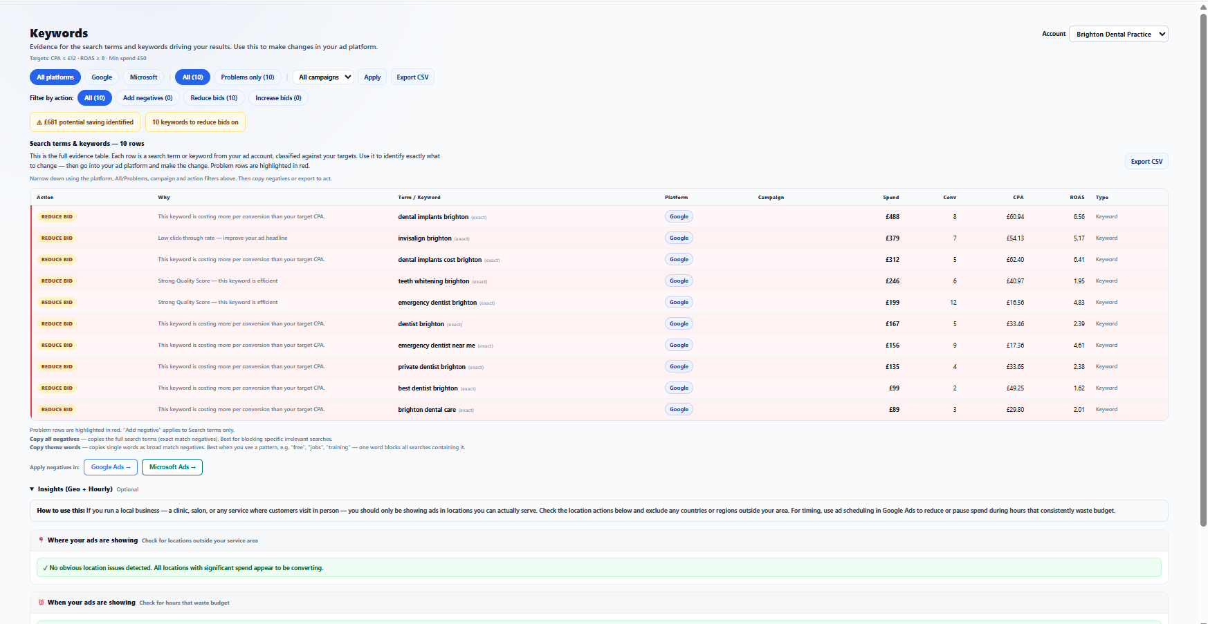 Keywords screenshot